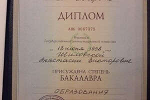 Бакалавр Образования. Университет А.И. Герцена — Шиловская Анастасия Викторовна