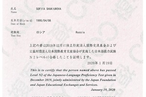 JLPT — Шукюрова София Сергеевна