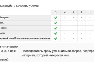 Я всегда слышу запросы моих учеников и подбираю материалы индивидуально — Шушпан Николай Анатольевич