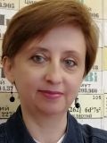 Слесаренко Ирина Михайловна — репетитор по биологии (Санкт-Петербург)