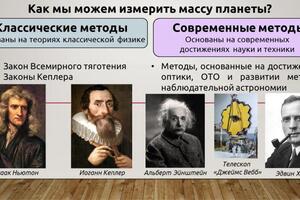 Презентация ученика по физике и астрономии, часть 1 — Соколов Михаил Игоревич