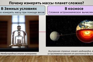 Презентация ученика по физике и астрономии, часть 1 — Соколов Михаил Игоревич