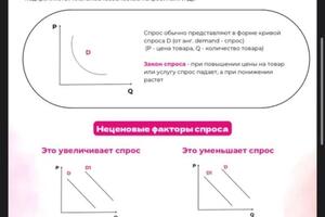 Портфолио №44 — Струкова Александра Юрьевна