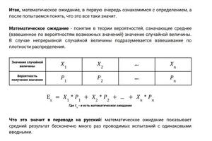 Часть файла с теорией по математике — Ступин Даниил Дмитриевич