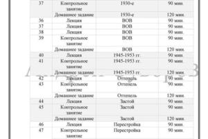 План занятий (с. 3) — Суворов Андрей Павлович