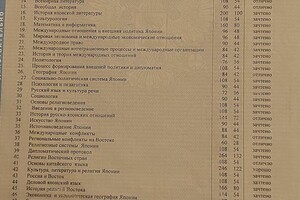 ЧОУ ВПО Восточный институт - специальность Регионовед (Востоковед/ японист), 2011 г — Текдже Ксения Юрьевна