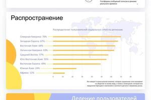 Портфолио №12 — Трошкова Наталья Николаевна