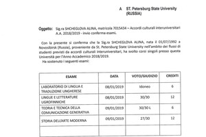 Подтверждение сдачи экзаменов на итальянском языке во Флорентийском университете, Италия. — Щеглова Алина Вадимовна