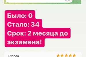 Портфолио №42 — Щипакина Анна Владимировна