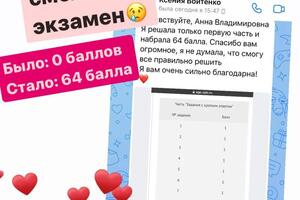 Портфолио №46 — Щипакина Анна Владимировна