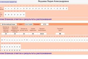 ЭГЭ. Результаты моего ученика. — Якушева Ольга Александровна