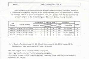 Sogang University / Academic transcript — Заритовский Александр Николаевич