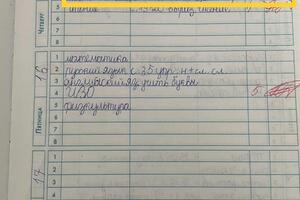 оценка по контрольной работе — Змановская Александра Ивановна