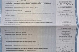 Диплом / сертификат №14 — Русанова Екатерина Сергеевна