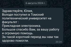Портфолио №1 — Минина Юлия Сергеевна
