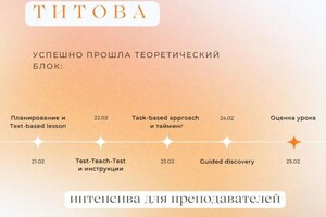 Диплом / сертификат №16 — Харитонова Юлия Вадимовна