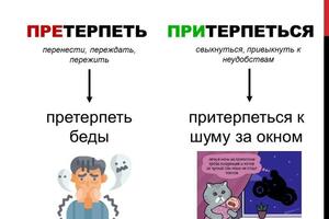 Омонимичные случаи употребления приставок пре- и при- (6 класс; задание 6 ОГЭ, задание 10 ЕГЭ) — Крутова Елена Олеговна