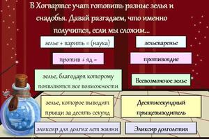 Портфолио №29 — Крутова Елена Олеговна