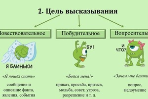 Портфолио №39 — Крутова Елена Олеговна