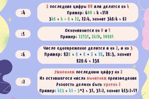 ЕГЭ База — Подписнова Христина Дмитриевна