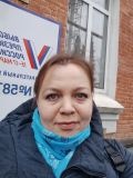 Жердева Ирина Владимировна — репетитор по английскому языку, русскому языку (Тула)