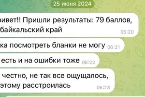 Результаты учеников — Ачувакова Алина Рустемовна