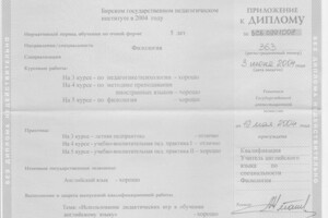 Диплом Бирского государственного педагогического института. — Каримов Азат Фавилович
