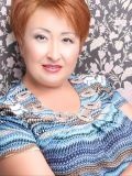 Кнежевич Альмира Фларитовна — репетитор по сербскому языку, рки, репетитор по русскому языку (Уфа)