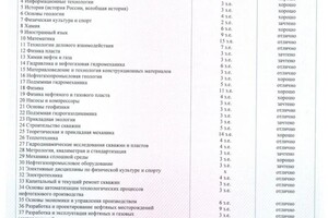 Портфолио №2 — Шакурова Тимур Римович