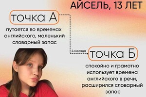 Диплом / сертификат №2 — Шаяхметова Аделина