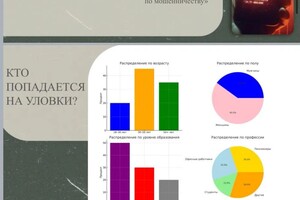 Кейс презентации #1 — Терегулова Виолетта Вячеславовна