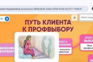 Начало профориентационной работы — Якшимбетова Альбина Диясовна