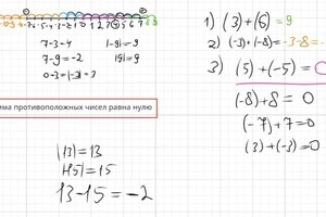 Портфолио №4 — Новожилов Андрей Константинович