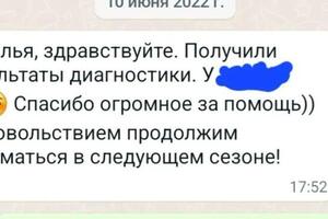 Отзывы — Чернышова Наталья Александровна