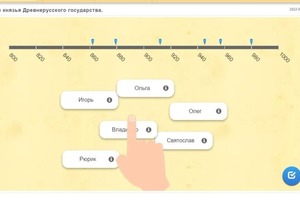 Интерактивные задания — Малюкова Елена Сергеевна