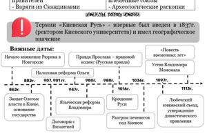 Скрипт — Рыжкова Екатерина Романовна