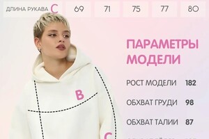 Портфолио №13 — Аникина Анастасия Максимовна