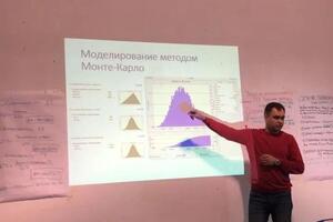 результаты моделирования финансовой модели методом Монте-Карло — Калашников Иван Васильевич