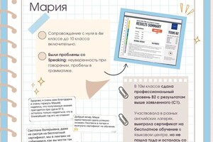 Портфолио №15 — Кокеладзе Светлана Валерьевна