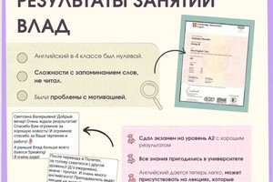 Портфолио №21 — Кокеладзе Светлана Валерьевна