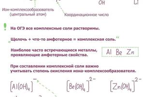 конспект по комплексным солям (для ОГЭ ) — Рыбачок Никита Сергеевич