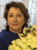 Тихонова Ирина Владимировна — репетитор по химии (Волгоград)