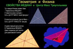 Свойство медиан — Трушникова Ольга Викторовна