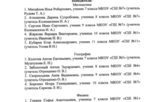 Диплом / сертификат №77 — Тыщенко Елена Викторовна