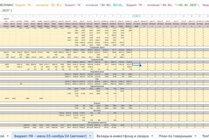 база данных (это одна из) для сайта находилась в Google Sheets и заполнялась автоматически — Богер Павел Андреевич