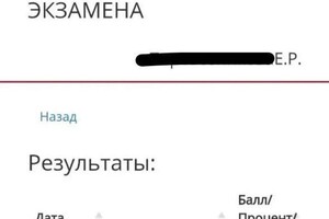 Диплом / сертификат №4 — Перевозникова Ксения Руслановна