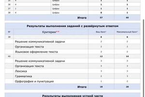 ЕГЭ по немецкому языку 2021 — Сергиенко Евгения Романовна