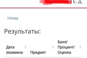 Огэ английский язык 2019.Ежедневная подготовка началась за 10 дней до экзамена,все разделы были проработаны кроме... — Стрельникова Елена Александровна