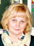 Вотинцева Ирина Михайловна — репетитор по английскому языку (Ярославль)