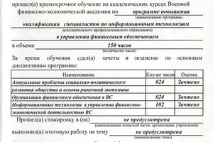 Свидетельство о повышении квалификации — Зиньковский Вадим Сергеевич